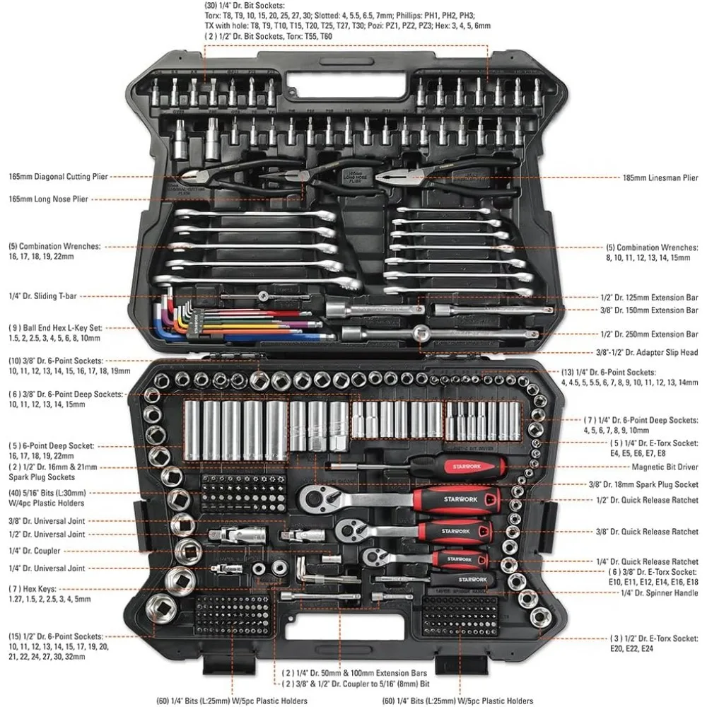 Professional 314-Piece Metric Mechanics Tool and Socket Set