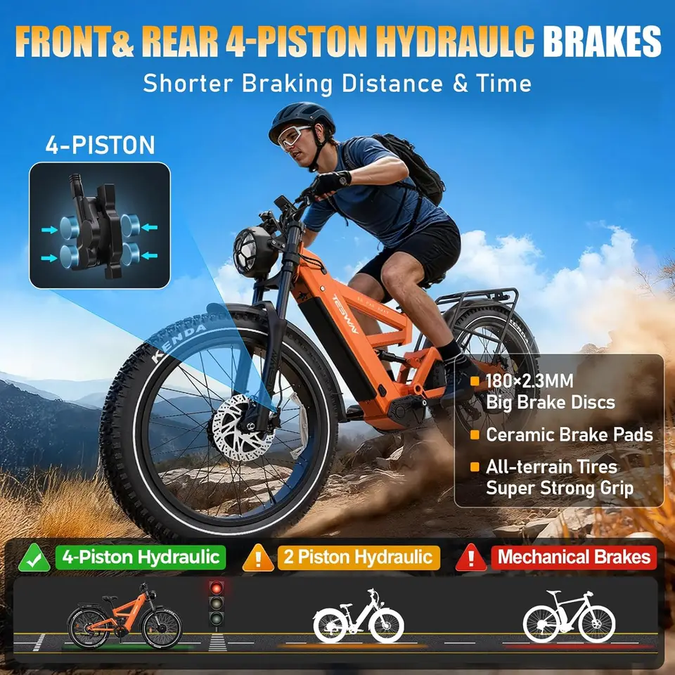 X9 Ultra Dual Motor Ebike, 26" Fat Tire Full Suspension AWD Electric Bike for Adults, 4000W 43MPH 240NM, 60V 30Ah(Camo)/2 image 8