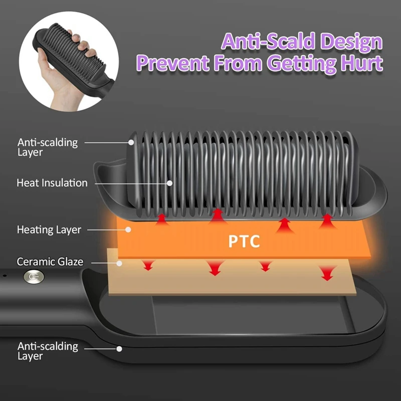 Hair Straightener Combs 2 In 1 Hot Comb Professional Multifunctional Fast Heating Anti-Scald Styler Tools EU Plug