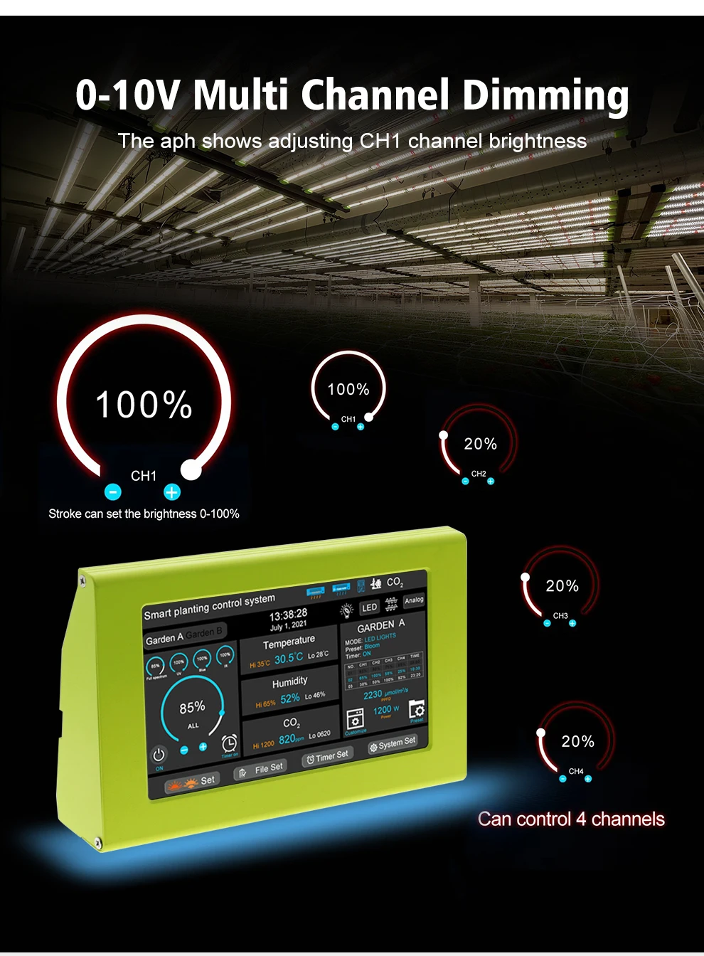 Intelligenter Controller für Pflanzenlampen, Terminal-Steuerungssystem für Pflanzenlampen, 7-Zoll-Touchscreen, Dual 4-Kanal, Mehrkanal-Dimmung – Detail 2
