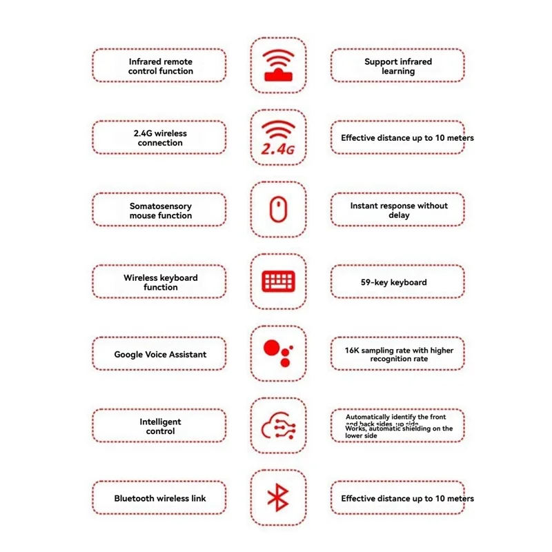 

【Покупайте сейчас】Пульт дистанционного управления T1, 2,4G, беспроводная голосовая воздушная мышь, мини-клавиатура, USB-приемник, контроллер с USB-приемником для ПК, ТВ