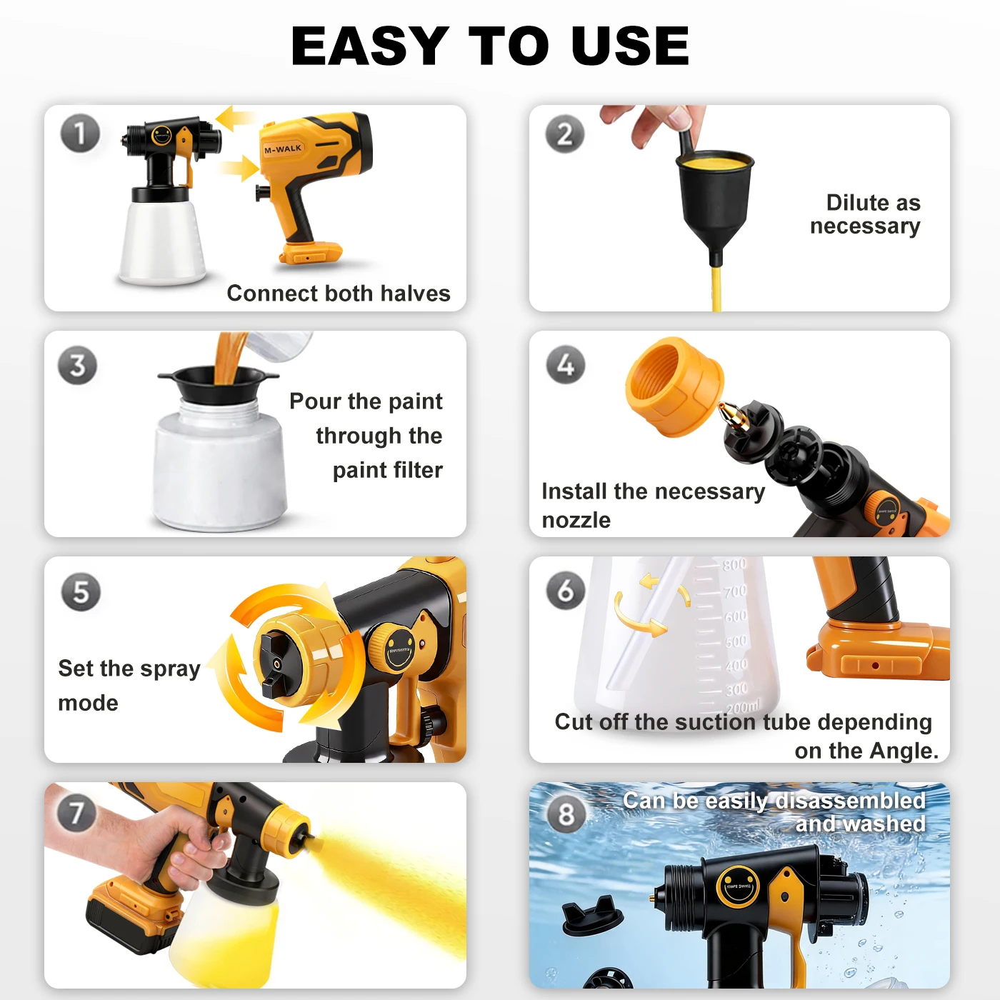 Thumbnail 4 - #26 Electric Paint Spray Guns Comparison Guide