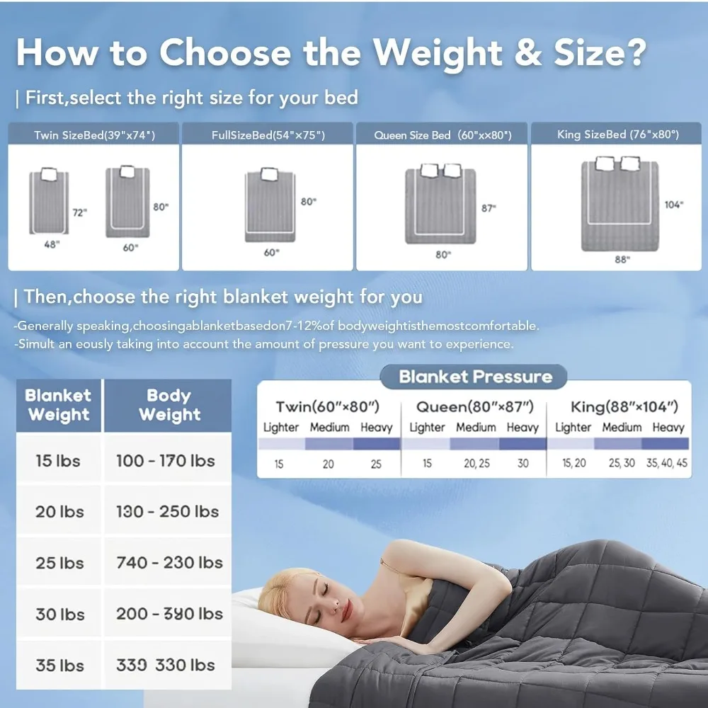 Cooling Weighted Comfort Blanket 5