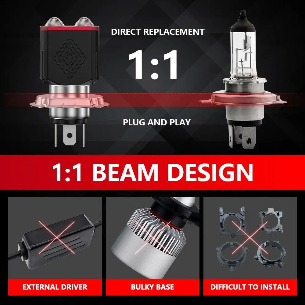 Dual Lens Motorcycle Headlight 12-80V Waterproof Led Motorcycle Headlight H4 H6/BA20D Electric Motorcycle High/low Beam