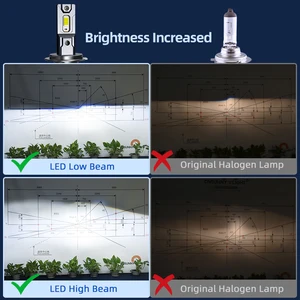 Süper Parlak Araba LED far lambaları, ampuller, Güç, H1, H7, H4, H11, H8, 9005, HB3, 9006, HB4, D2H, D1S, 6000K, Tak ve Çalıştır Beyaz, oto lambaları, 190W 12-En çok satan, far süper beyaz no. 2