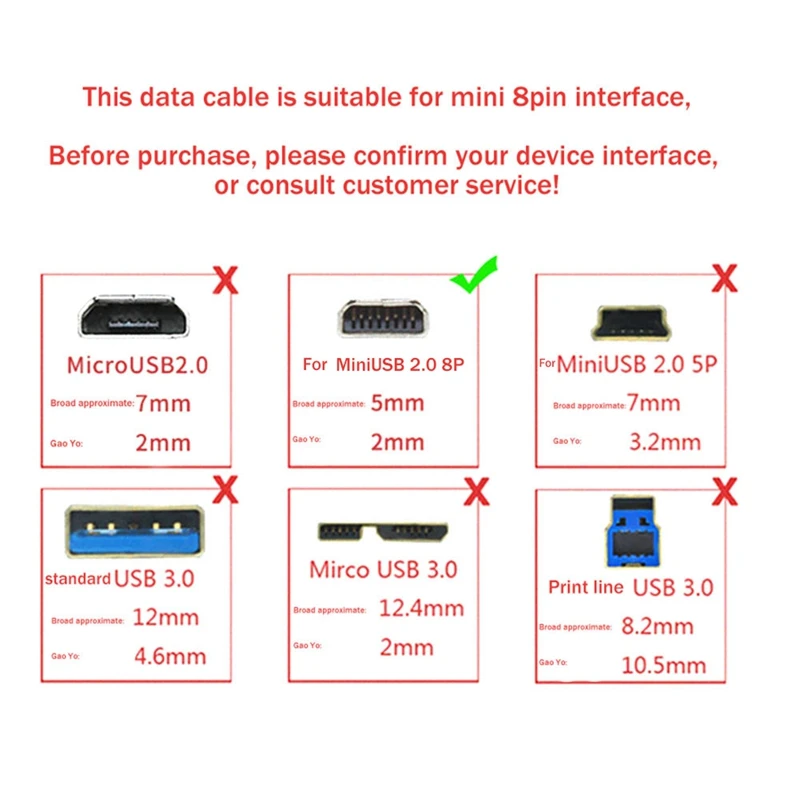 USB Data Cable Camera Data Pictures Video Sync Transfer Cables Cord Wire 8Pin For Nikon/Olympus/Pentax/Sony/Panasonic