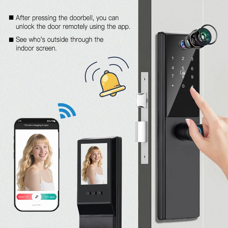 Thumbnail 2 - #77 Compare Face Recognition Smart Locks Before You Buy