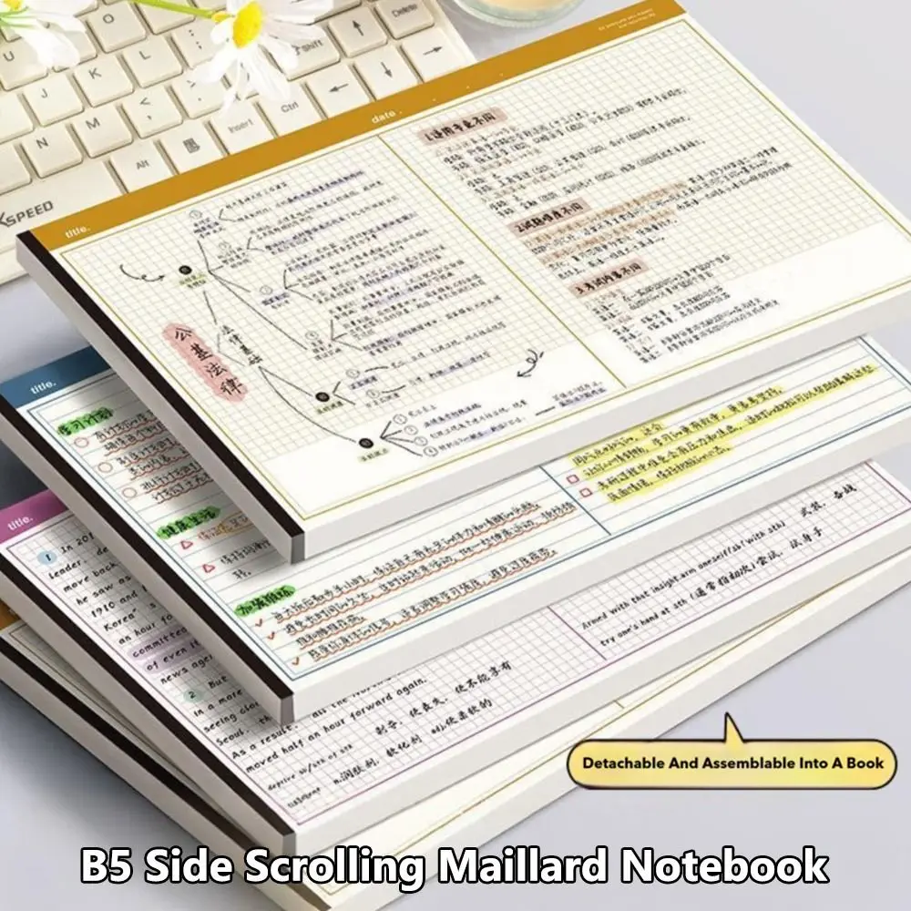 20 Lembar/Buku Buku Catatan B5 Ramah Lingkungan B5 Horizontal Dapat Disobek untuk Menulis Memo Pad Kertas untuk Pelajar