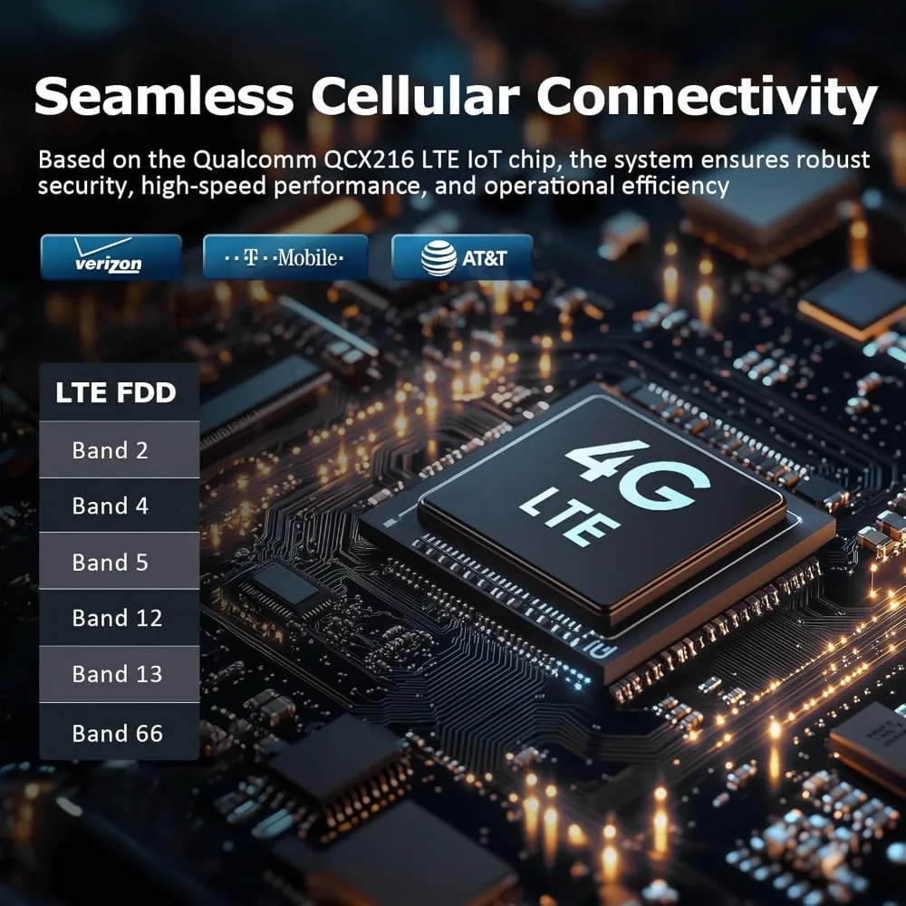 กล้องรักษาความปลอดภัยเซลลูล่าร์ 4g แอลทีอีไร้สายกลางแจ้งพร้อมข้อมูลซิมไม่จำกัด 360 วัน ไม่มีกล้องรักษาความปลอดภัยอินเตอร์เน็ตไร้สายพลังงานแสงอาทิตย์ ระยะไกล