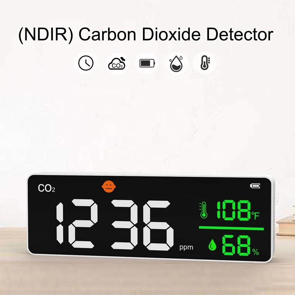 Pm2.5 Detector Gas Analyzers Tester Co2 Detector Air Quality Monitor Wall Mount CO2 Alarm Meter Indoor Tuya Wifi Co2 Meter