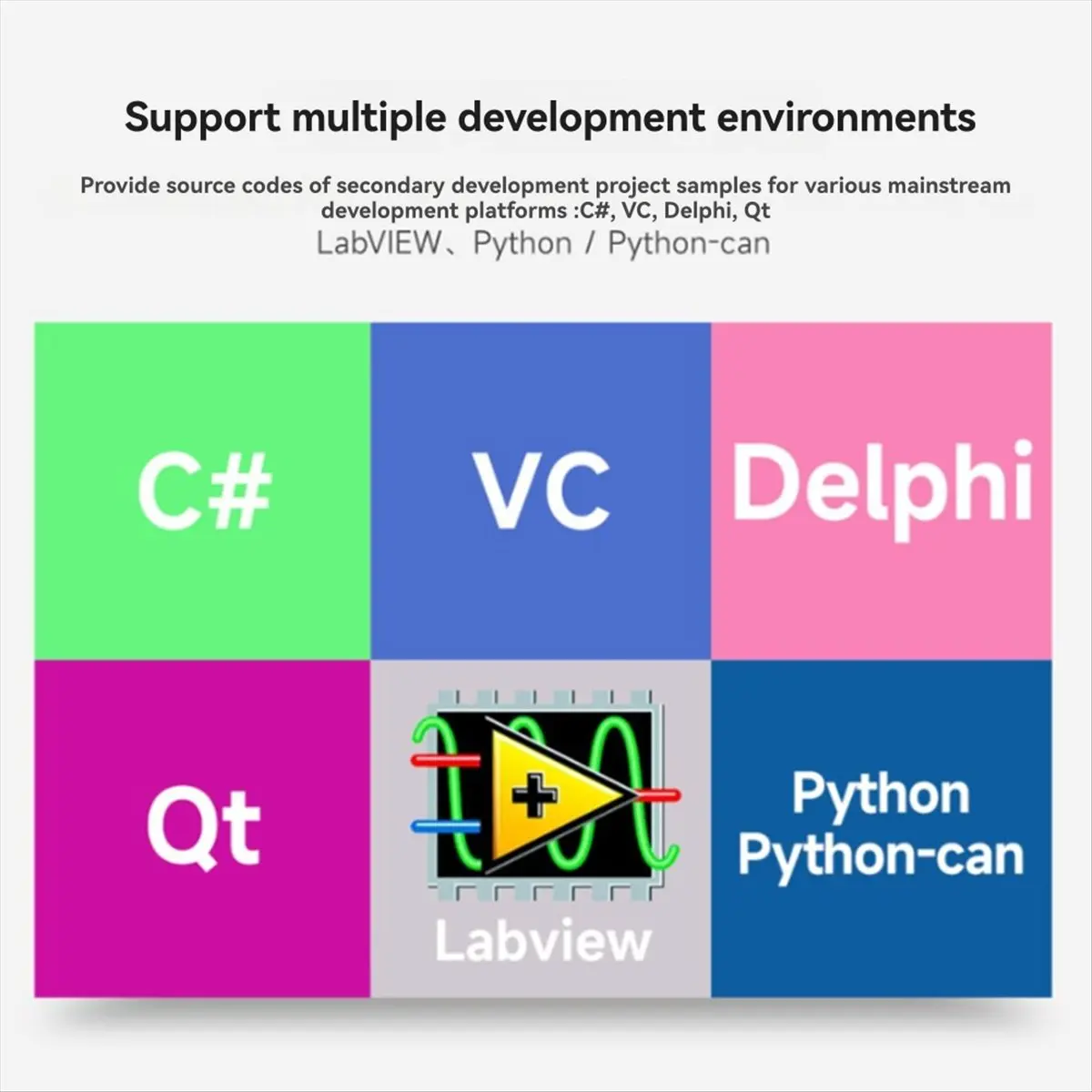 M85K Usb To Can Fd …