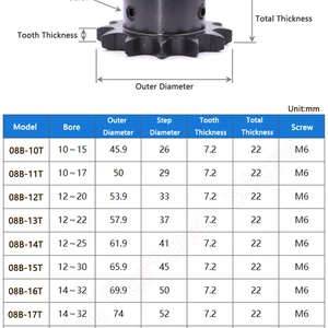 Endüstriyel, çelik zincir, zincir dişlisi tahrikinin dişli çarkı 10, 11, 12, 13, 14, 15, 16, 17, 18, 19, 20 diş çapı 10-35mm, 45#, 1 ADET 8 en çok satan, dişli 17 diş-no. 8