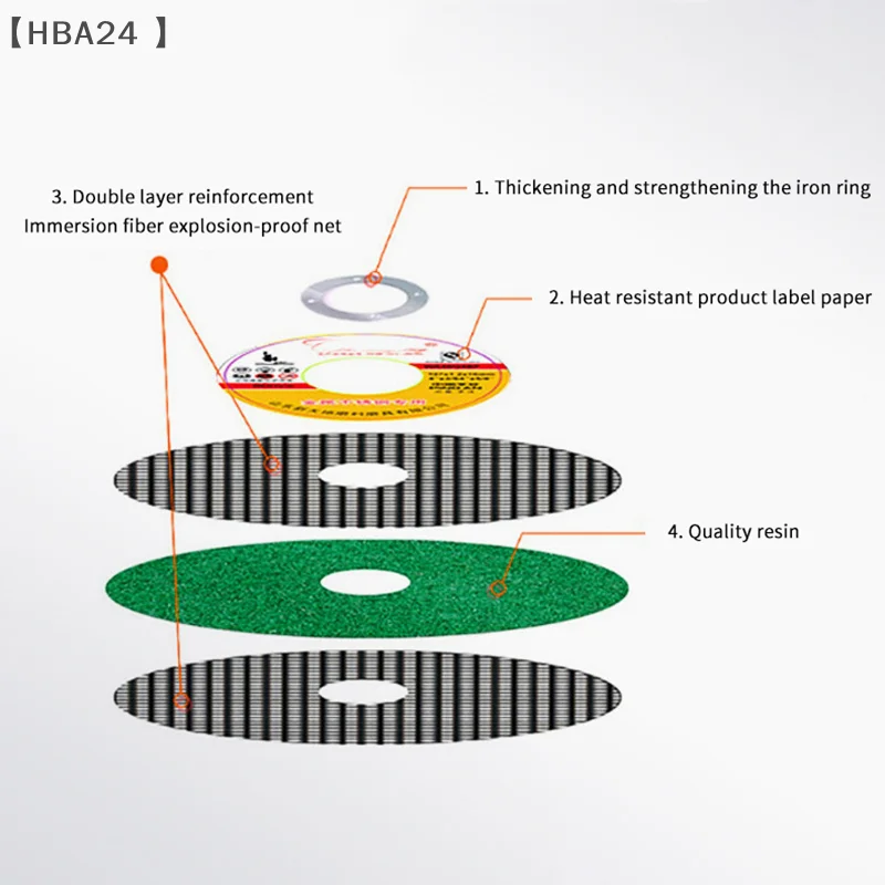 HBA2425PCS แผ่นตัดโลหะ 107 มม.เรซิ่น Bore ใบเลื่อยวงเดือนตัดล้อเครื่องบดมุมเครื่องมือสําหรับตัดไม้โลหะ