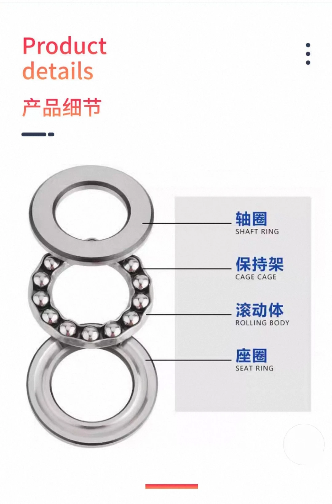 Plane Thrust Bearing, Model F3-8 F4-9 F5-10/11/12 F6-12/14 F7-13/15/17 F8-16/19, 1/2/5/10/12 Pack Options