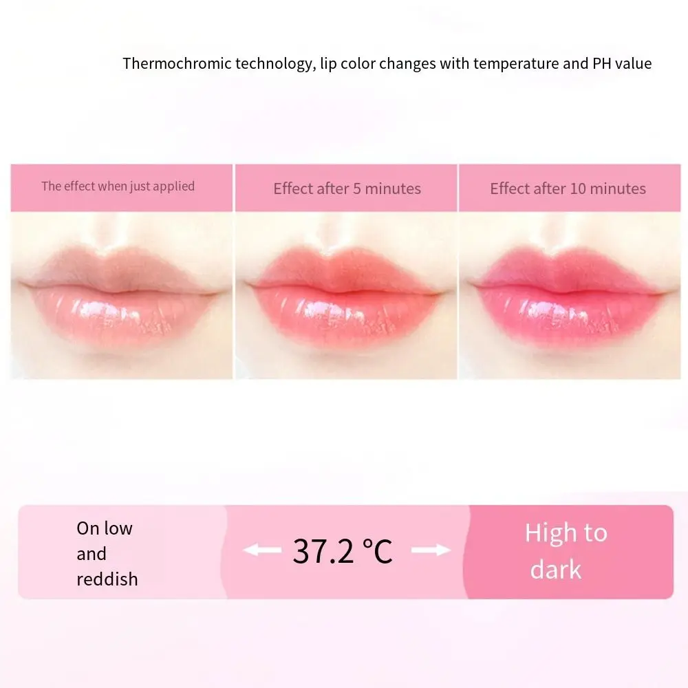 Moisturizer Cat Paw Kleurveranderende lippenbalsem Matte langdurige temperatuurverandering Lipstick Veelkleurige klauwvorm