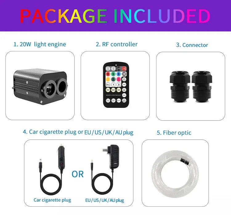 20W Funkelnder Sternenhimmel Auto-Dachhimmel-Kit Glasfaser-Licht Sternenhimmel-Dachdekoration Zweifarbige Anzeige – Detail 12