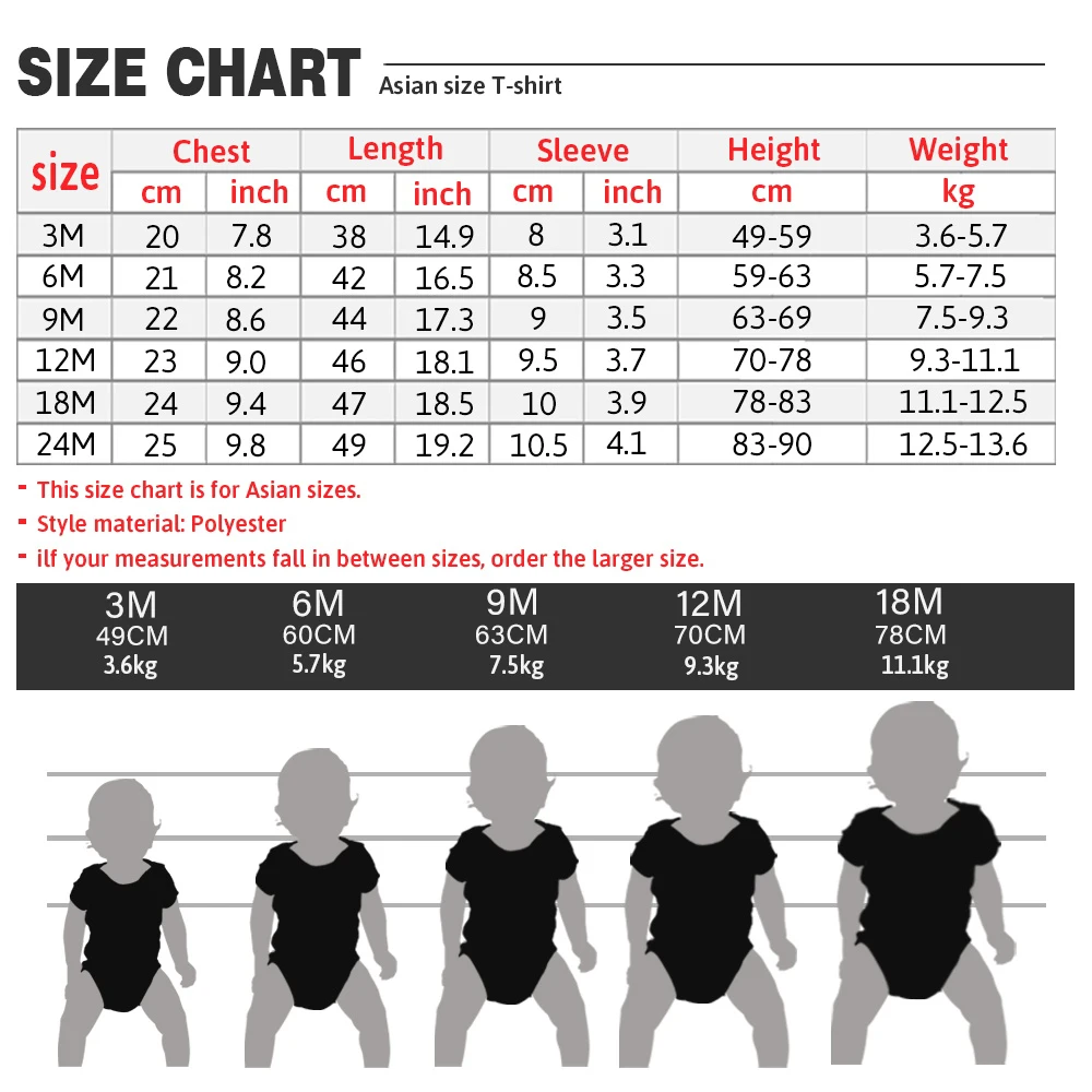 Kawaii Christmas Number 1-9 Birth Month Baby Bodysuits Cotton Short Sleeve Newborn Romper Xmas Gift Party Jumpsuits For Boy Girl