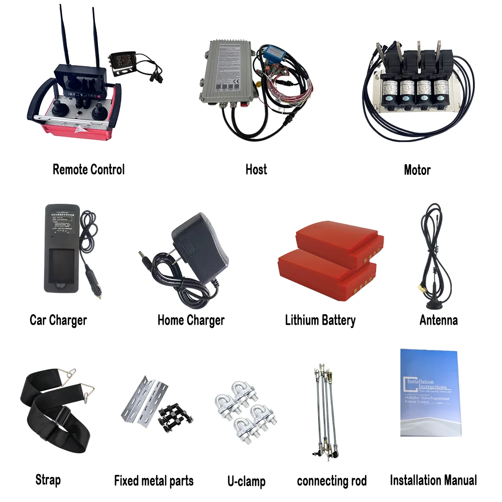 The Wireless Remote Control for Cranes, Equipped with Monitoring Function, Addresses Construction Operations in Blind Areas
