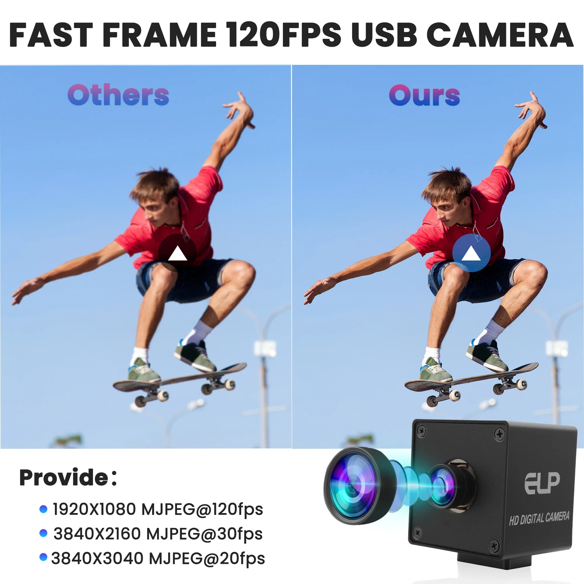 ELP Autofocus USB Camera 4K 30fps 1080P 120fps Video Camera 0.1Lux 12MP Mini Case Industrial Webcam For Machine Tools,Robot