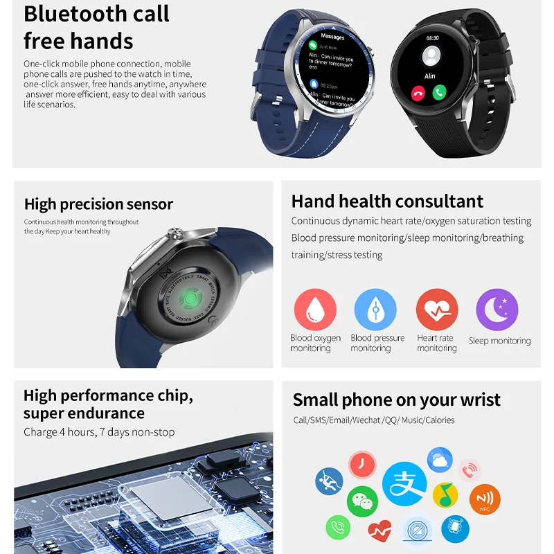 Smartwatch AMOLED para homens, HD, chamada Bluetooth, rastreamento GPS, 410mAh, IP68 à prova d\'água, novo, Huawei, Xiaomi, 2022