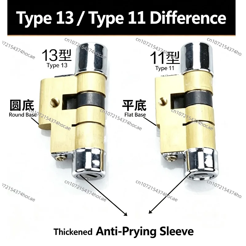 Old Special-shaped Anti-theft Lock Cylinder, Type11 Full Range