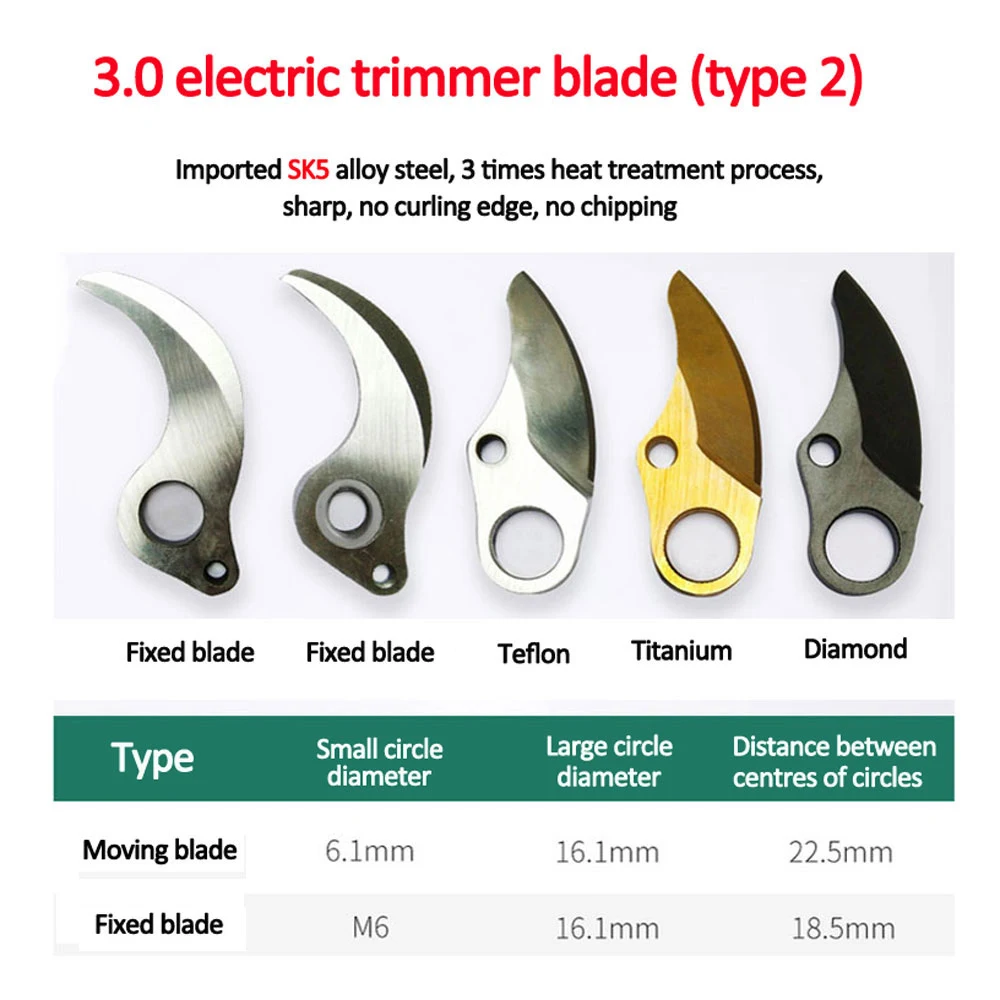 SK5 Pruning Shear Spare Blade Replaceable Blades for Brushless Electric Pruning Shears Rechargeable Garden Shears