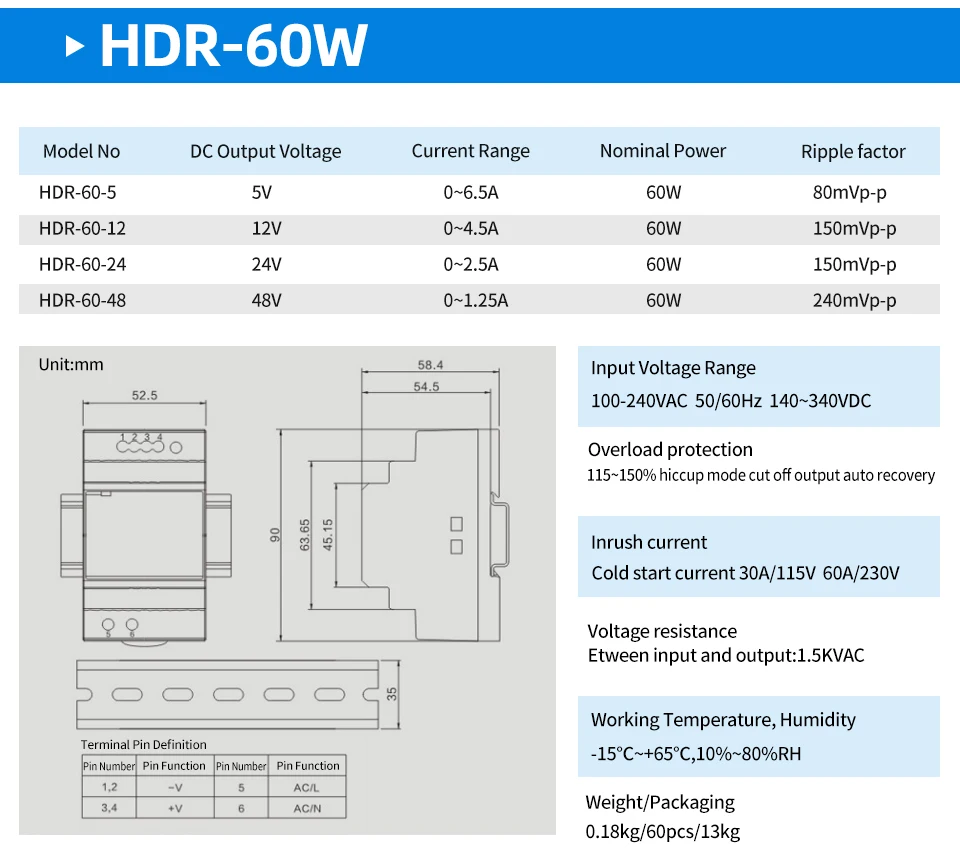 OMCH HDR-Serie DIN-Schienen-Schaltnetzteil HDR-15 100–240 VAC 15 W 30 W 60 W 100 W AC-zu-DC-Spannung 5 V 12 V 24 V 48 V 0–7,1 A SMPS – Detail 14