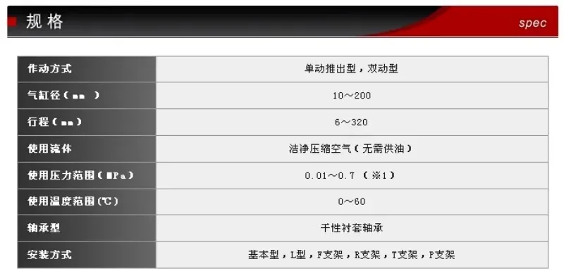 FCD-50-50 F-UJIKURA double-acting cylinder imported from Japan.