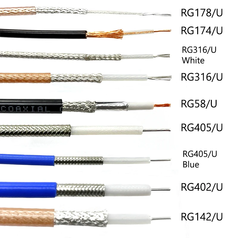 NOWY kabel koncentryczny RF RG178 RG174 RG316 RG58 RG142 RG405 RG402 Drut o niskiej stratności 50 omów o długości 1 metra
