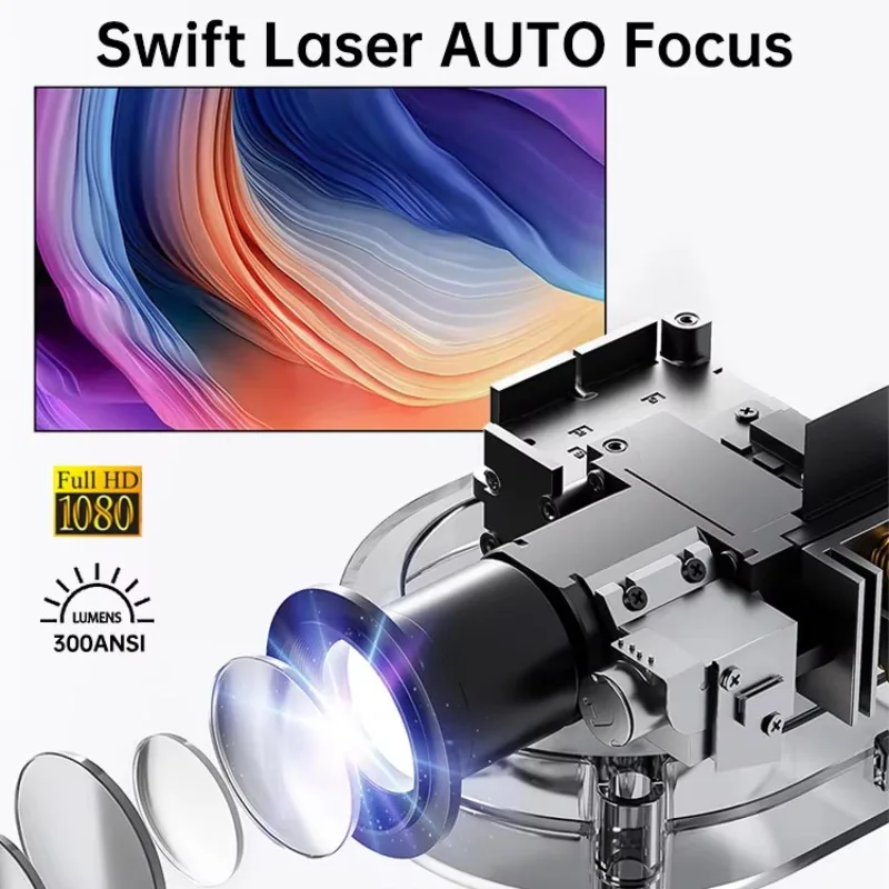 1080P DLP Projector 300 ANSI Auto Focus Rechargeable Battery Android 2+32GB 4K Input Portable Dual Speaker 3D Support