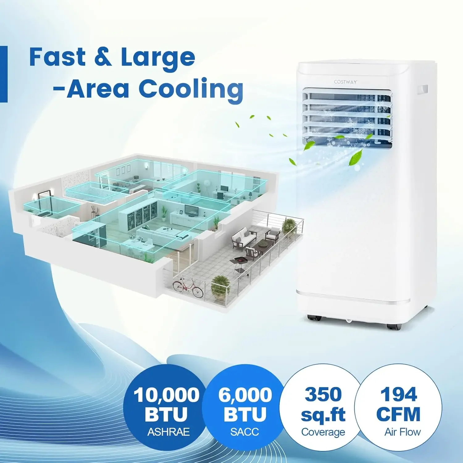 Portable Air Conditioner with Dehumidifier & Fan Mode, Sleep Mode, 24H Timer, LED Display, Child Lock, Remote Control, 350 Sq.Ft