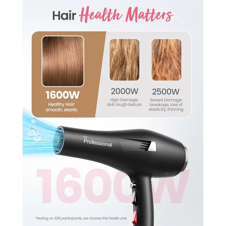 

Ionic Hair Dryer AC Motor Fast Drying Salon Blow Dryer with Diffuser, Comb, Nozzle, Concentrator, for Curly and Straight Hair, 2