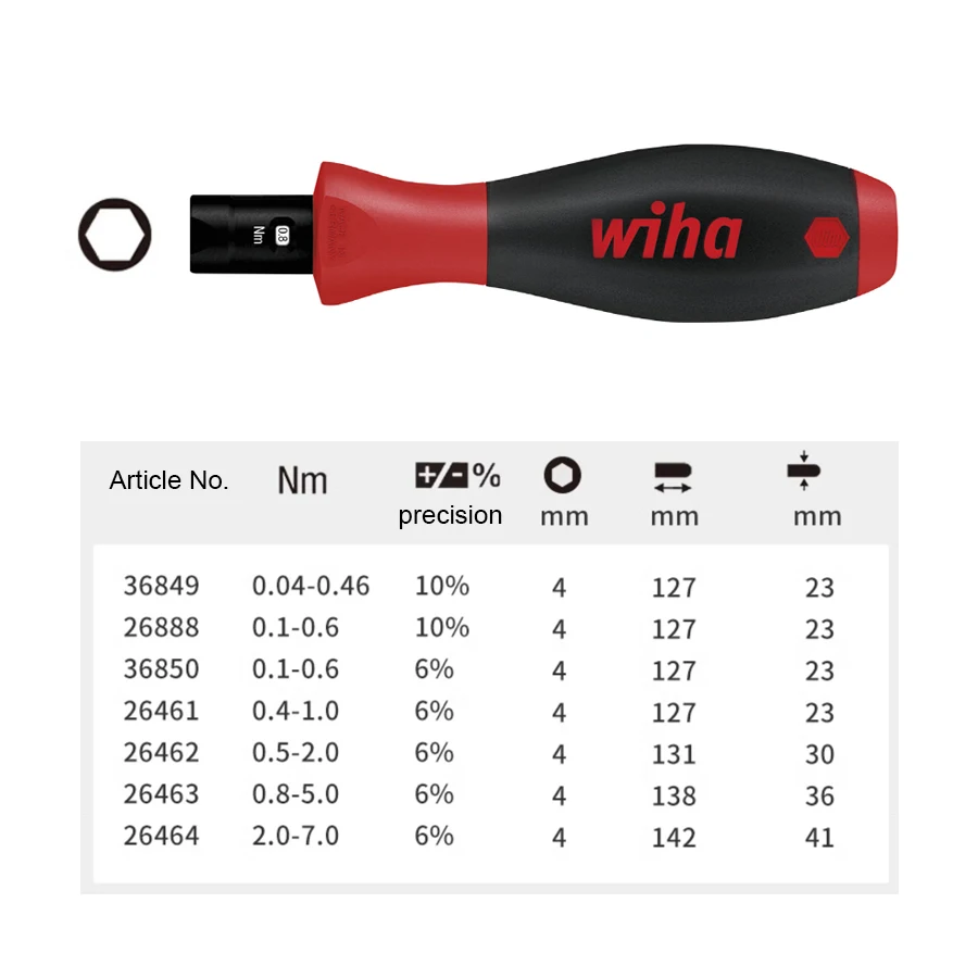 Wiha 1/4” Accurizing Drive Torque Wrench Screwdriver Set 2 Pieces Adjustable Torque Screwdriver NO.26461/26462/26463/26464/26888