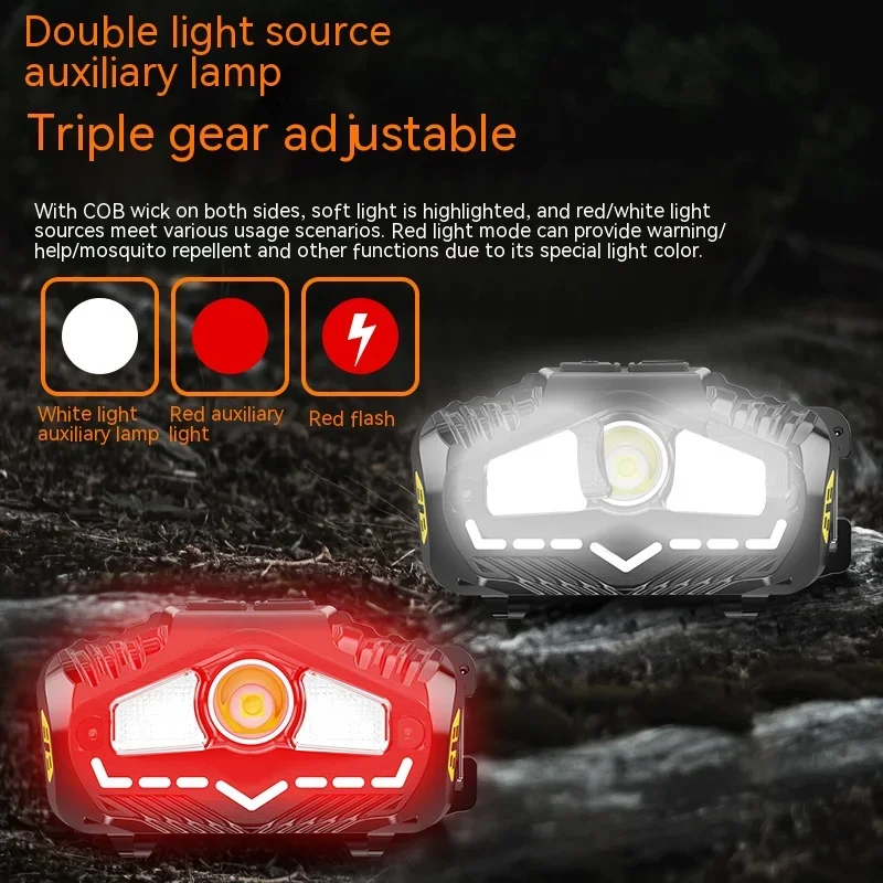 LED Headlamp Flashlight Motion Sensor Head Lamp Built-in Battery Type-c Rechargeable Outdoor Lighting Headlight Fishing Light