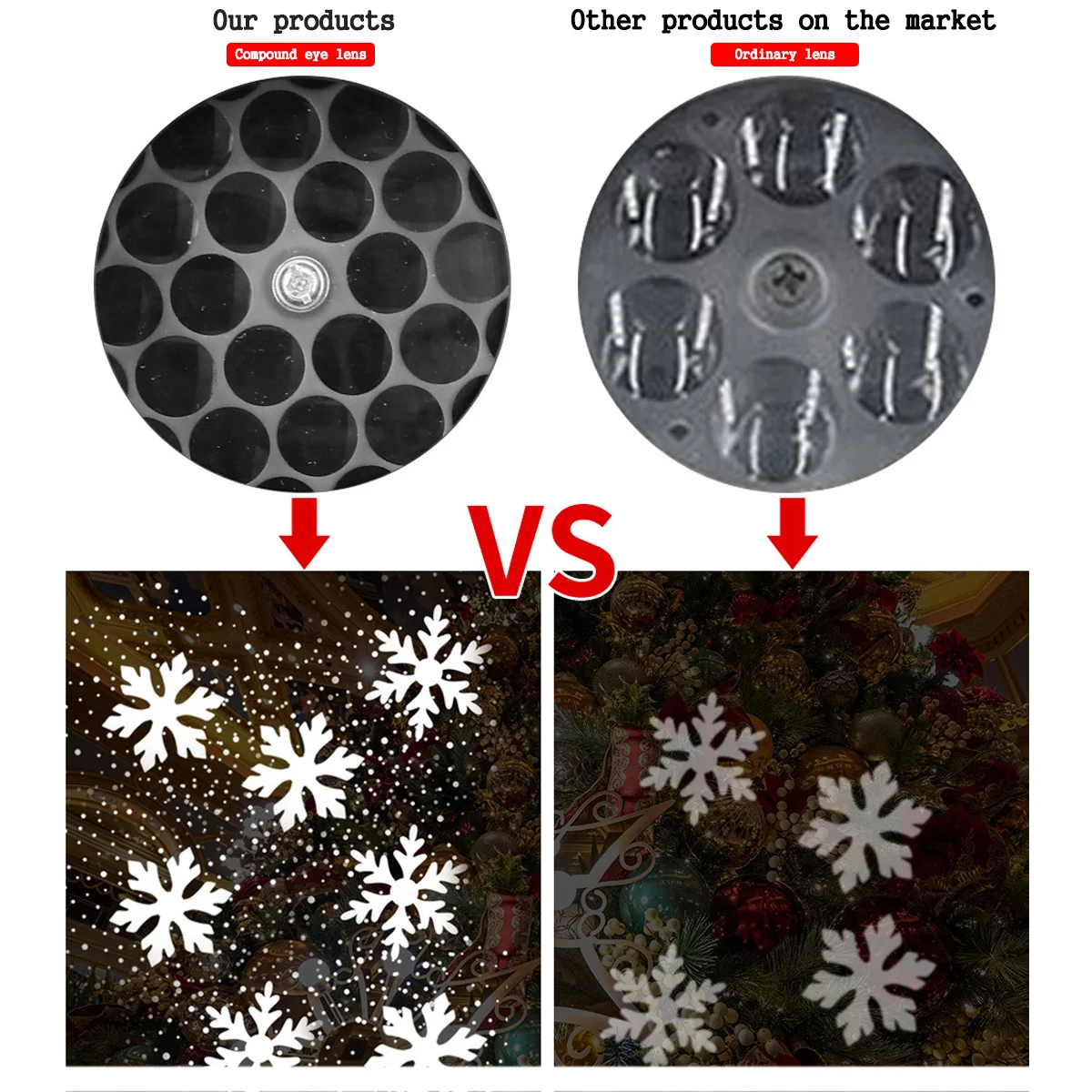 USB Powered Snowflake Projector Light White Snow Pattern Rotating LED Stage Lamp for Holiday Party Christmas Decor New Year Gift