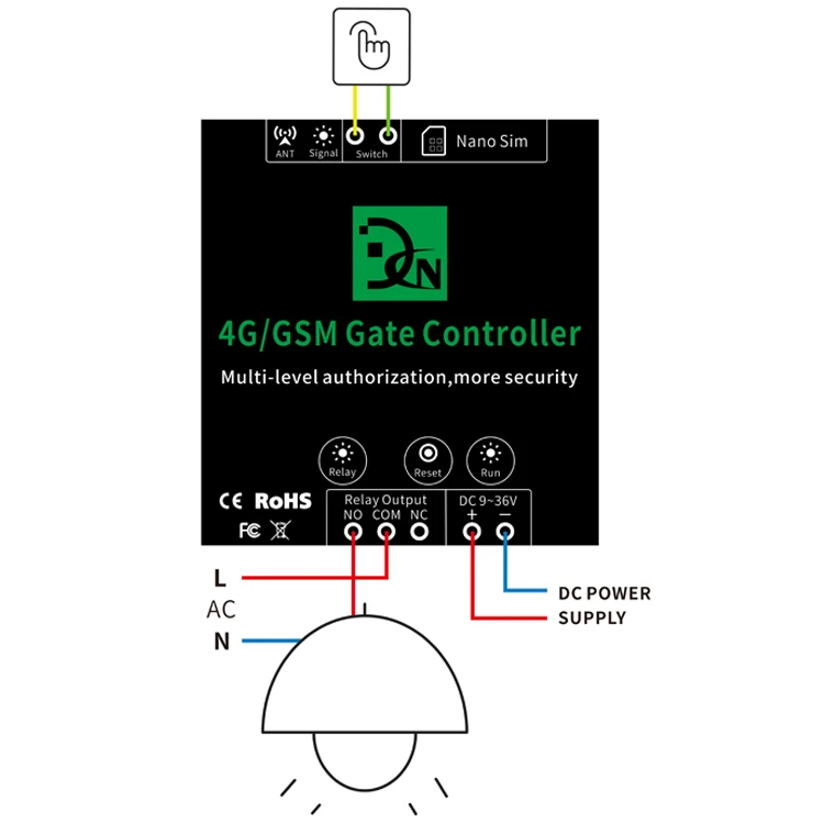 Imagem -04 - Plus G203 999 Usuário Gsm 4g Portão Abridor Interruptor Remoto Único Interruptor do Relé Remoto para Deslizante Swing Garagem Portão Abridor G202