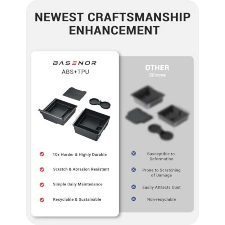 2026 Model Y Model 3 Center Console Organizer Tray, Cup Holder Armrest Hidden Storage Box for 2025 2026 Model Y Juniper 2024 20
