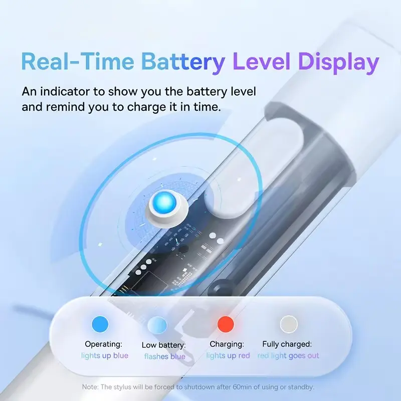 قلم ستايلس لايت من Baseus مع إضاءة LED متوافق مع قلم أبل آيباد، تصميم مغناطيسي، قلم لمس للجهاز اللوحي آيباد برو 2018-2023 - 2