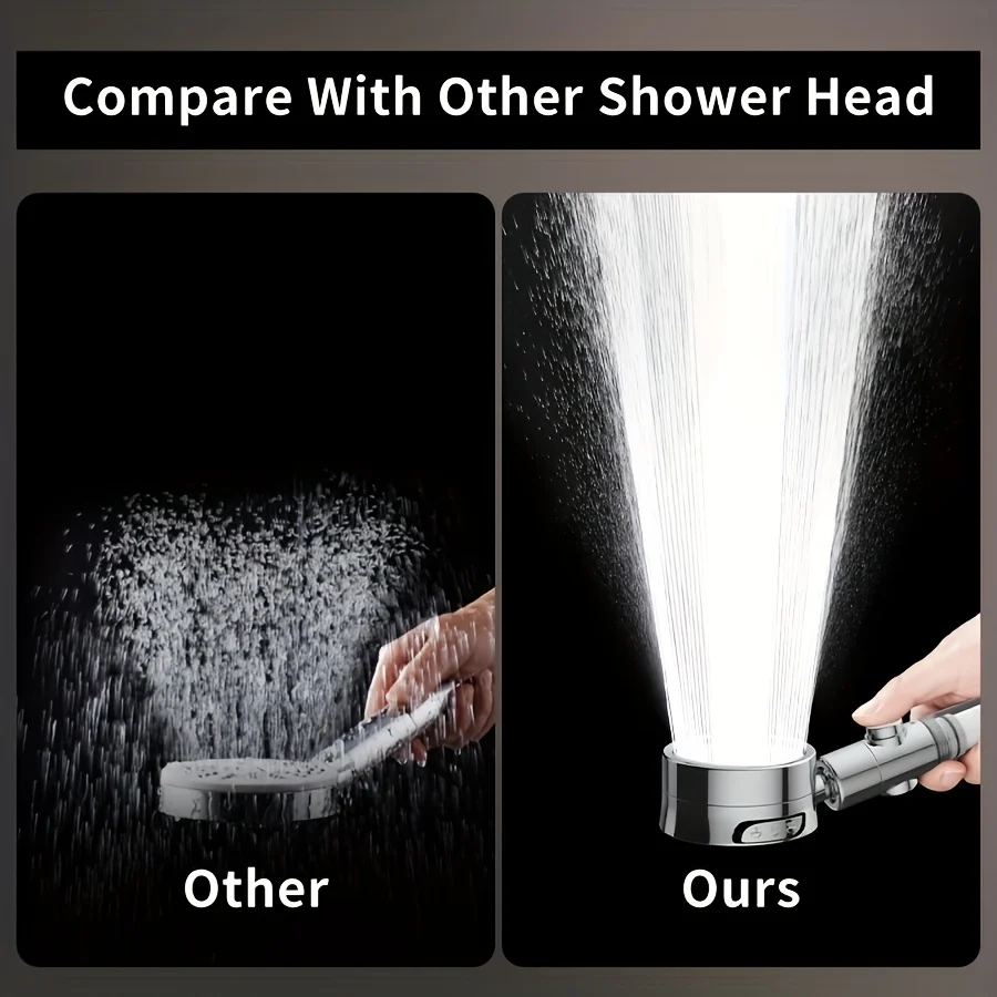 Visible Filter Window Handheld Shower 3 Modes 360° Rotate One-Click Stop 20/15/10 Filters Punch-Free Bracket Hose Home Use view 6