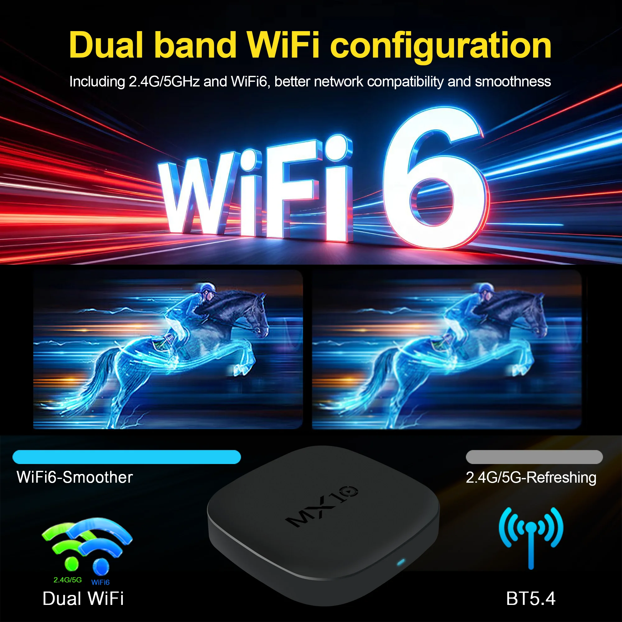 MX10‑M4 Android13 Set‑Top Box  - Ddr3 8Gb ulasan dan harga