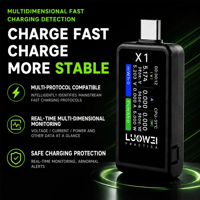 LUOWEI LW-X1 USB C Tester Multifunctional Fast Charging Protocol Analyzer with HD Display Real Time Monitoring For Phone Repair