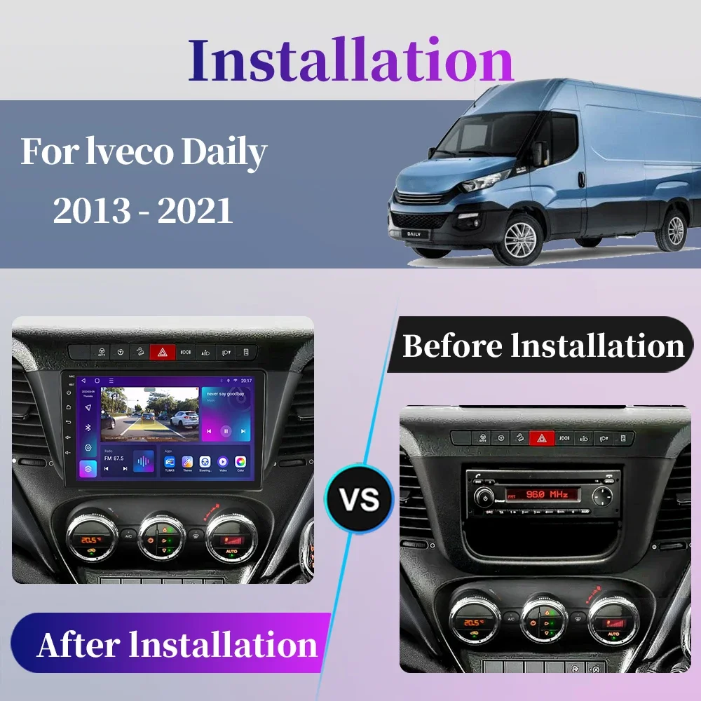 For Iveco Daily 2013-2021 Android Car Radio Intelligent System Multimedia Player Navigation GPS Carplay Touch Screen Auto Stereo