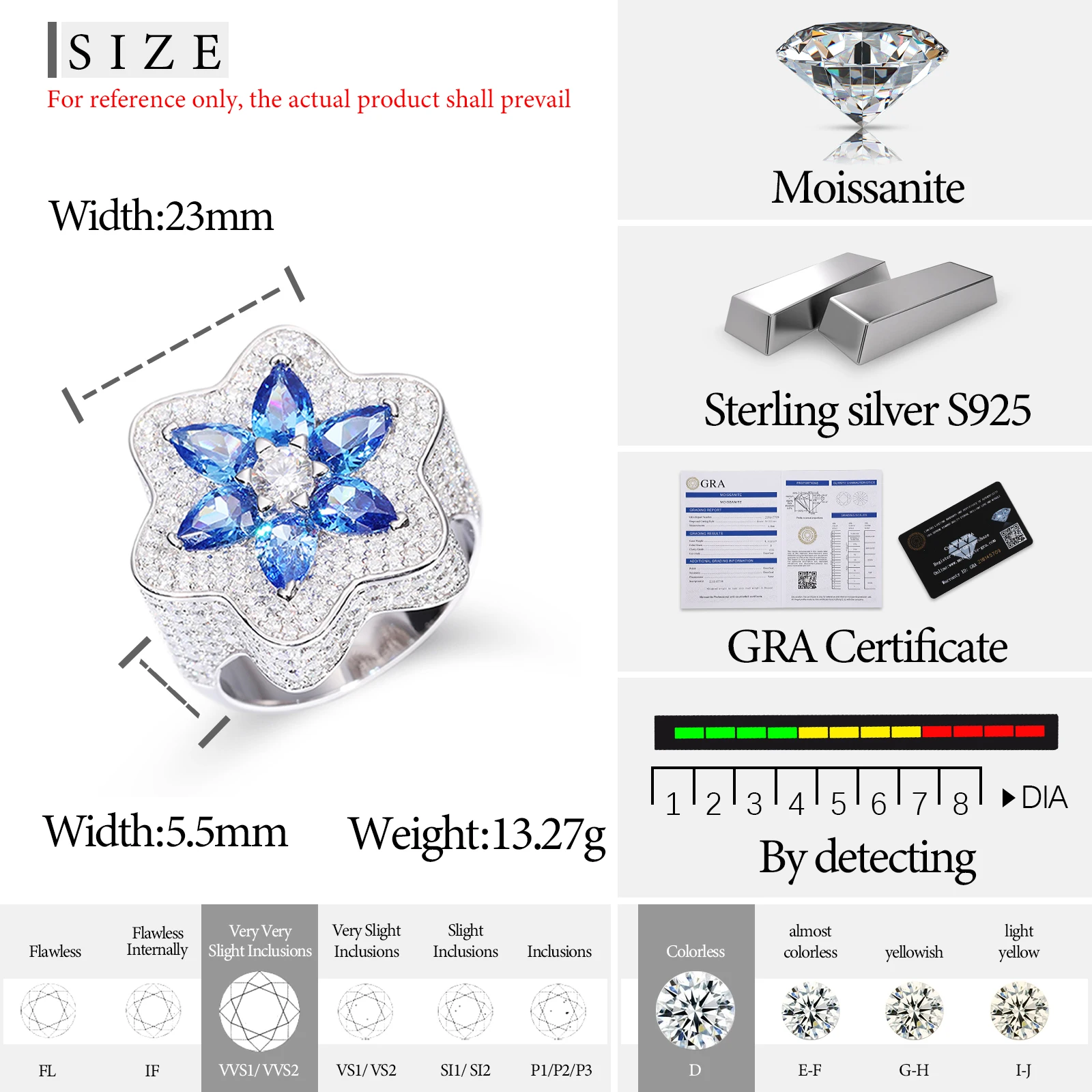 Imagem -02 - Prata Moissanite Anéis para Mulheres Menina Clássica Jóias Finas Anel de Luxo Vvs1 com Certificado Unisex S925