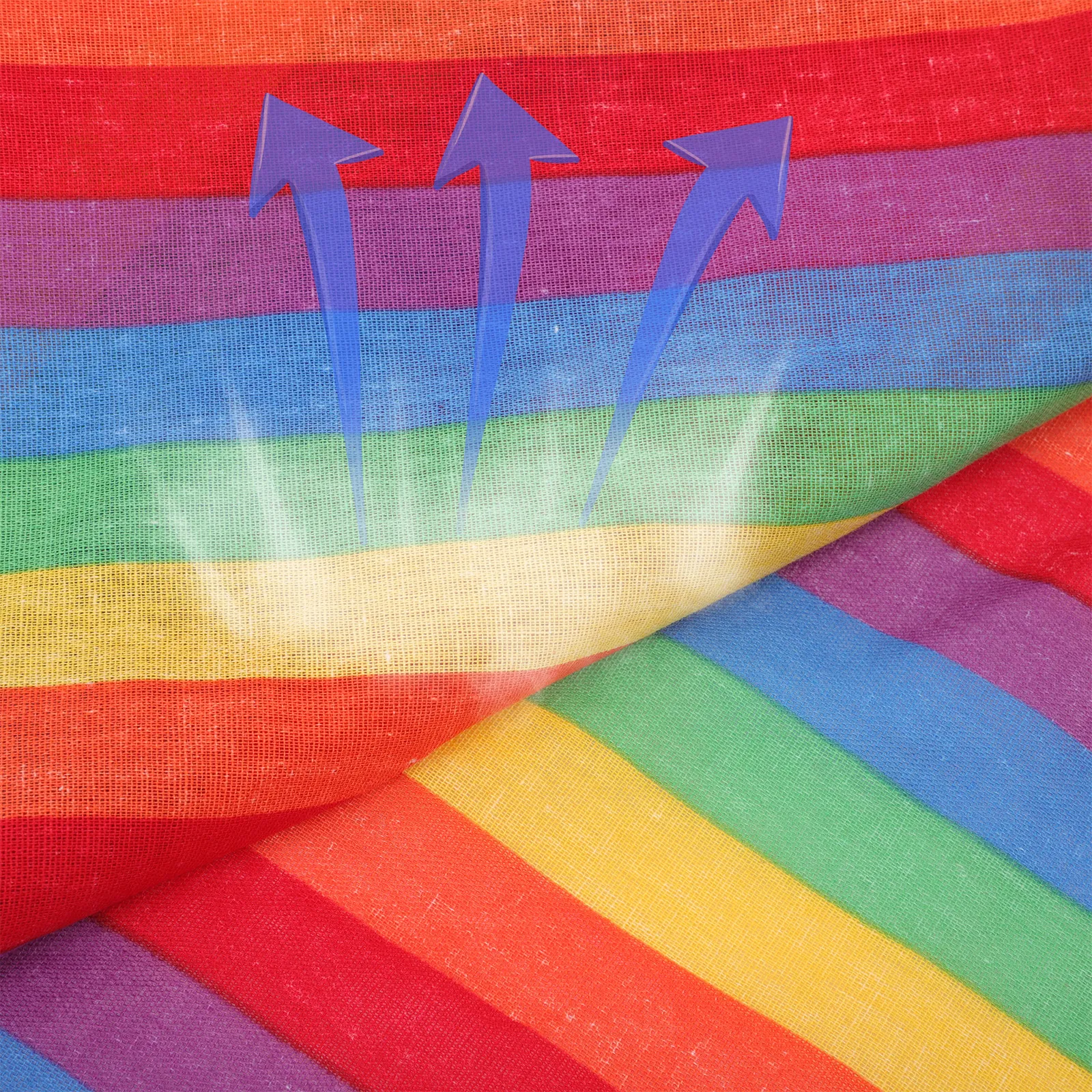 

2 шт. спортивные банданы-повязки на голову, цветные полосатые банданы из мягкой ткани для бега, фитнеса, йоги, тренировок, для женщин