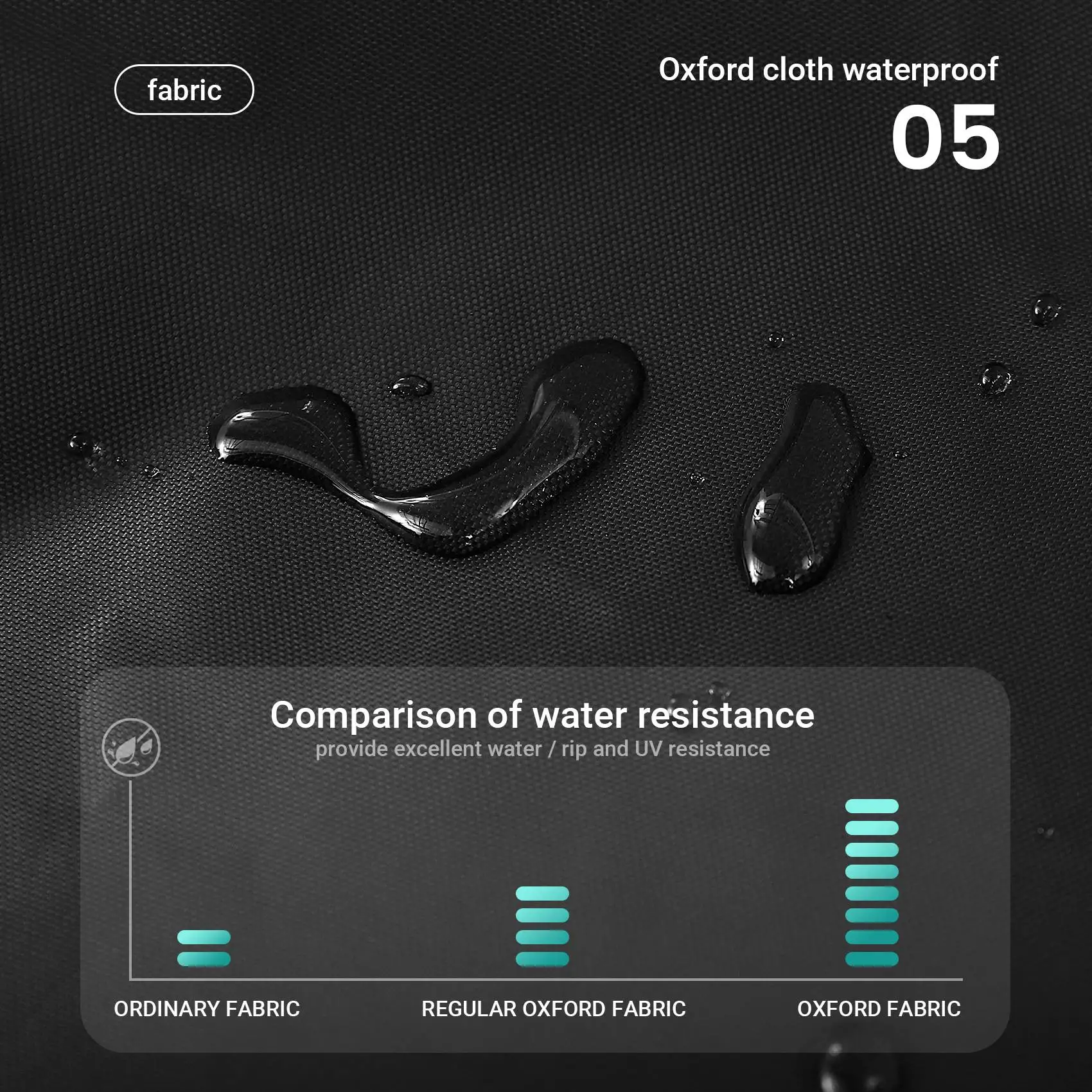 

8Ft Billiard Pool Table Cover With Drawstring Durable Waterproof Table Cover For Rectangle Table, Black