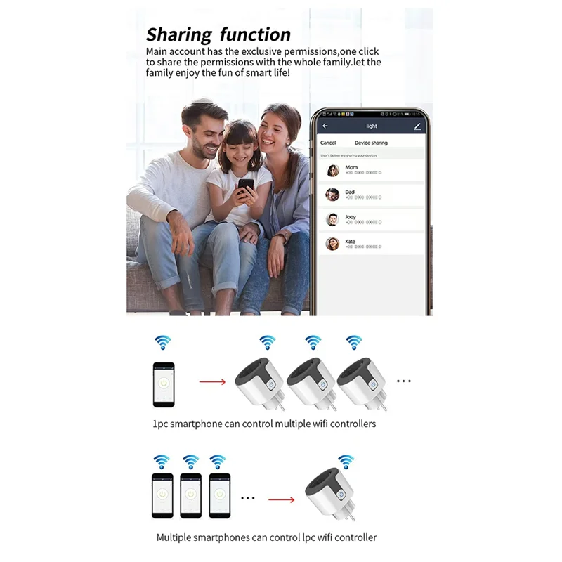 AT82-Tuya الذكية واي فاي التوصيل 20A الاتحاد الأوروبي المقبس APP التحكم عن بعد توقيت رصد استهلاك الطاقة يعمل ل أليكسا جوجل المنزل الاتحاد الأوروبي Pl