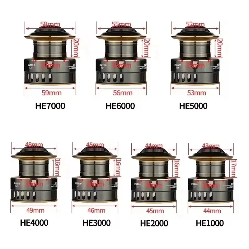 لو بلس ريسينت أوكوما HE1000-7000 مولينيت دي بيش بوجنيه دي بول إن ميتال مولينيت 5.2: 1 مولينيت إن ميتال تاس 12 كجم تدريب