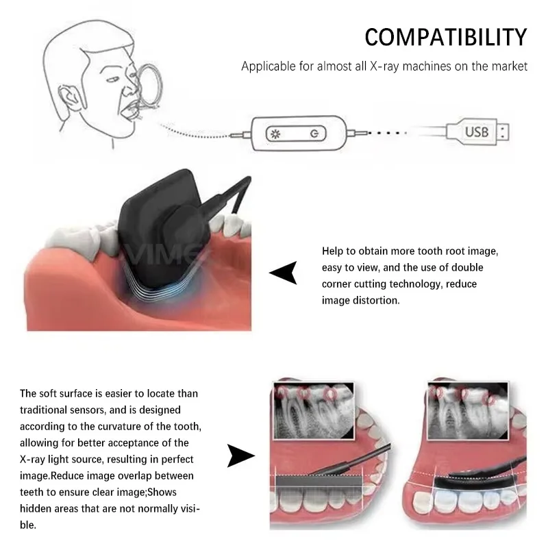 2 Year Warranty Size1.5 /Size 1 Dental RVG Sensor Portable Dentist Intraoral System Image HDR Sensor