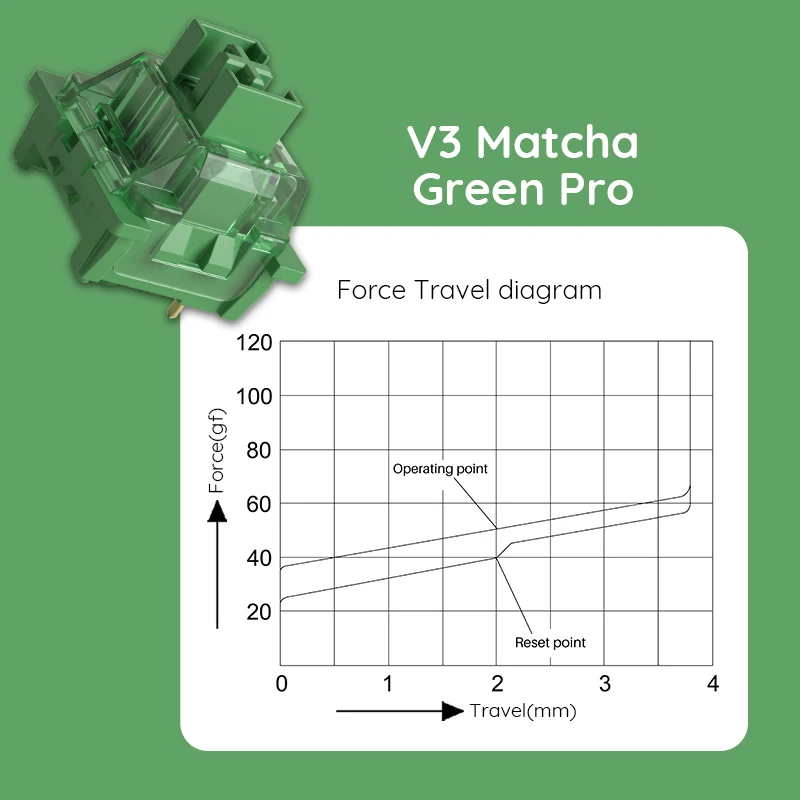 Akko V3 Pro przełączniki zielona Matcha 3 Pin 50gf przełącznik liniowy kompatybilny dla klawiatura mechaniczna MX (45 pcs)