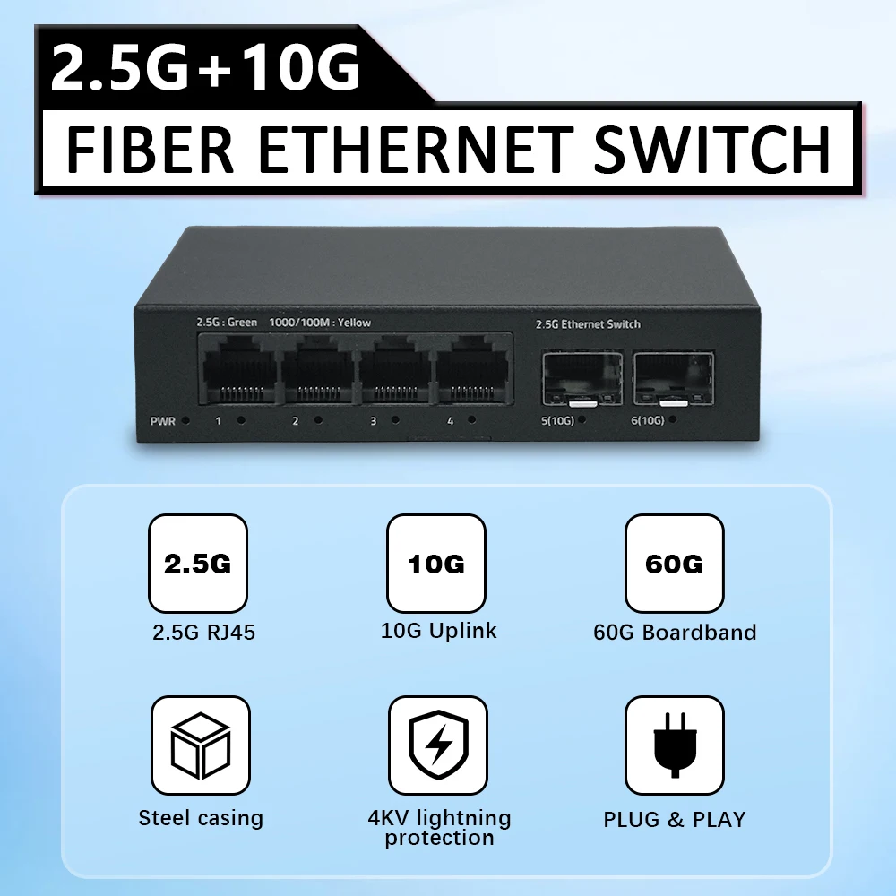 Imagem -02 - Optfocus-interruptor Ethernet 10g Sfp 25g Rj45 Interruptor Gigabit gb Lan Ethernet Hub de Fibra Óptica